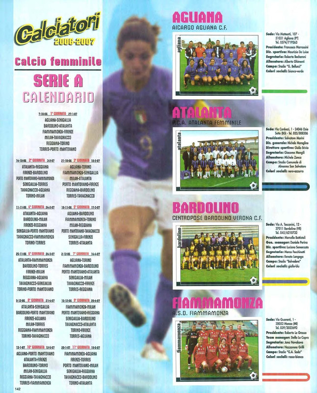 Album Calciatori 2006-2007 Panini-148