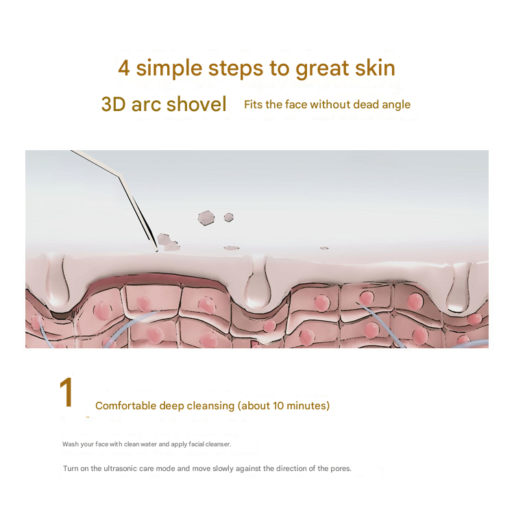 White Professional Ultrasonic Skin Scrubber - 4-in-1 Facial Spatula for Deep Cleaning, Blackhead Removal, and EMS Lifting