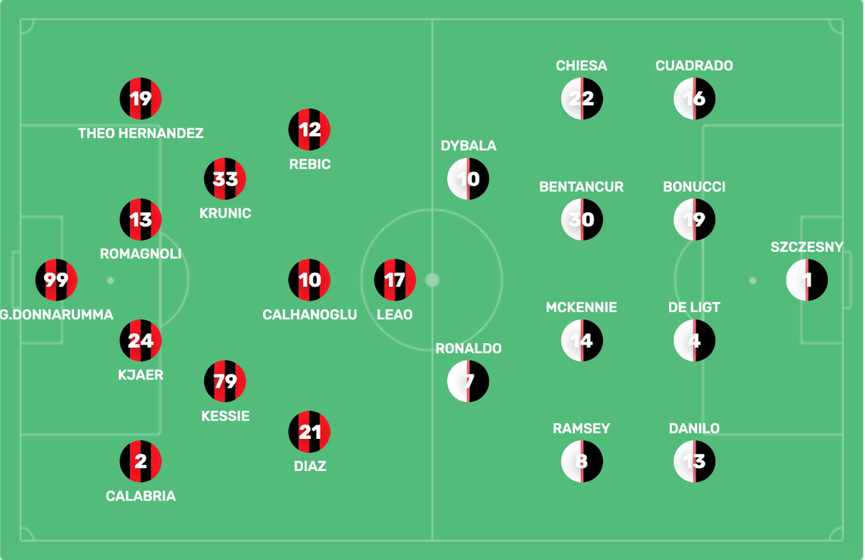 formjuve.png