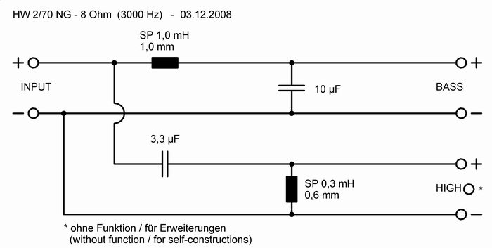 [Bild: hw2-70ng-8-w.gif]