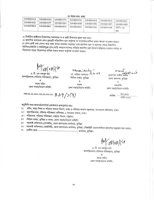 District-Family-Planning-Office-Comilla-Final-Result-2023-PDF-2