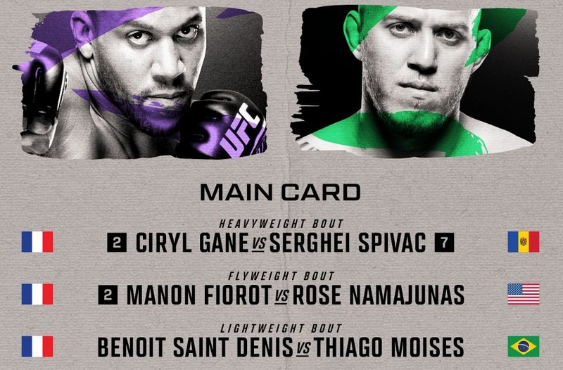 Резултати от UFC Fight Night: Ган - Спивак