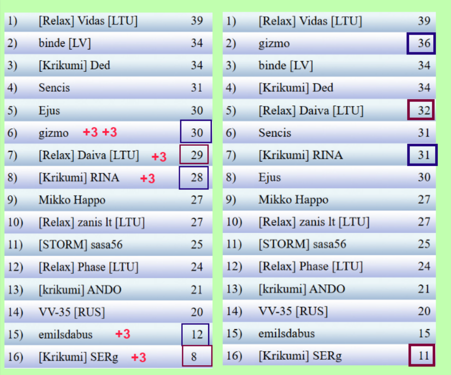 Скриншот 25-04-2025 223534