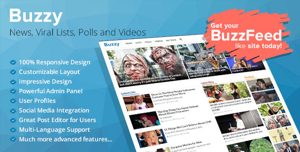 1463290867-buzzy-news-viral-lists.jpg