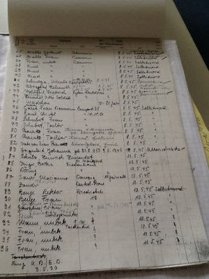 Registro de fallecidos de Demmin, en el Museo Regional