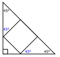 q2