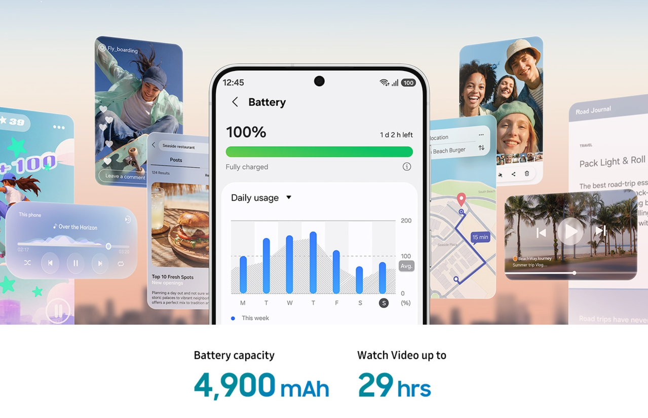 Long-Lasting Battery and Modern Connectivity