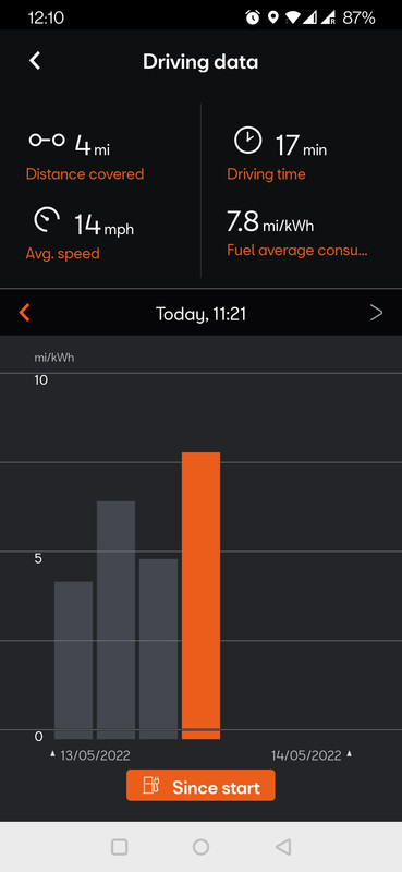Screenshot-20220514-121044.jpg
