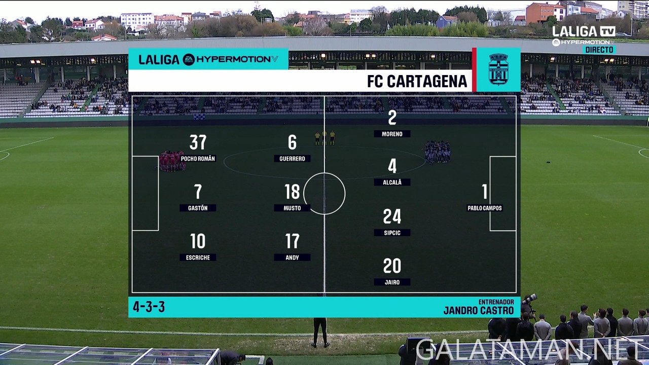 [Image: 01-11-13-45-01-La-Liga-TV-Hypermotion-FH...12-141.jpg]