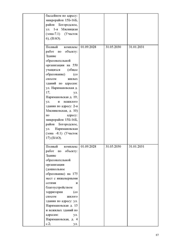 ПД на сайт_Страница_087