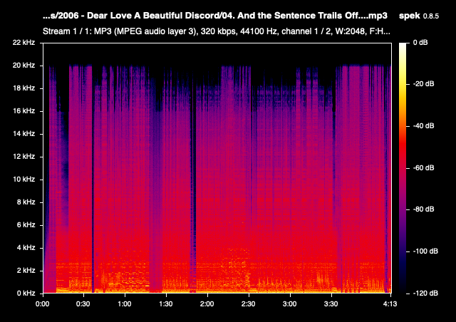04 And the Sentence Trails Off mp3
