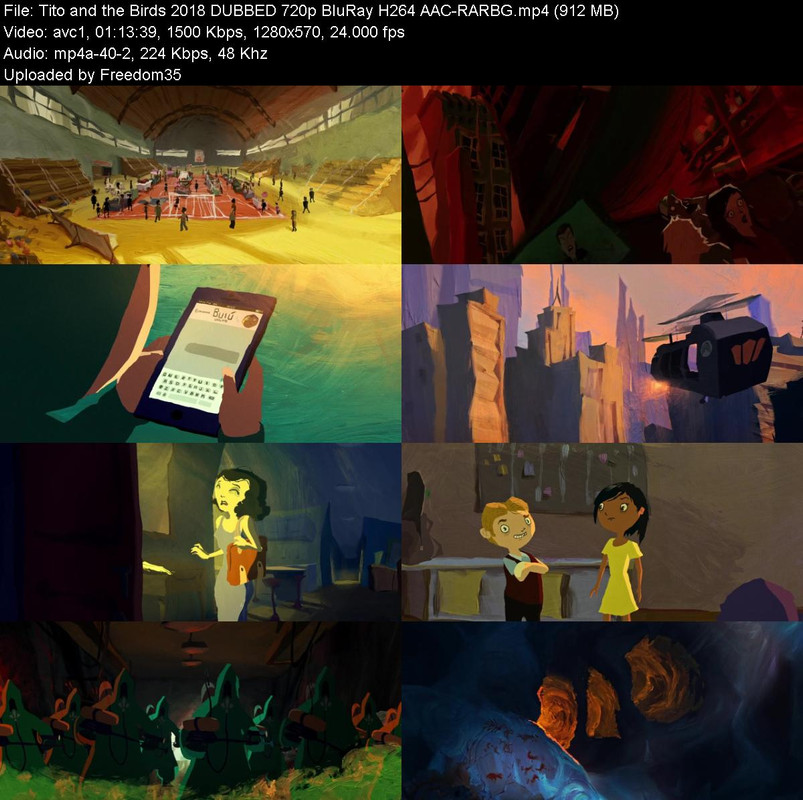 Tito-and-the-Birds-2018-DUBBED-720p-Blu-