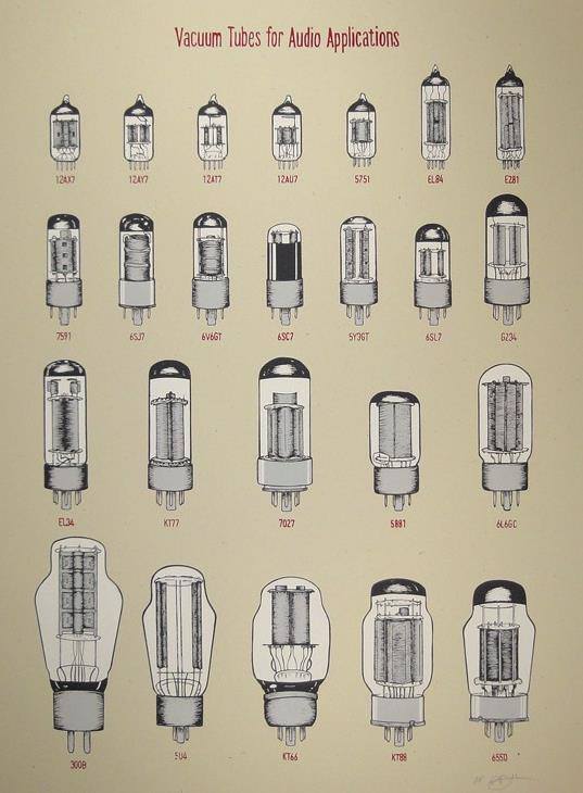 tubes