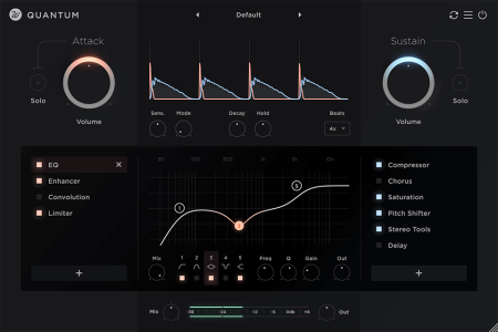 Wavesfactory Quantum v1.0.1 [U2B] macOS