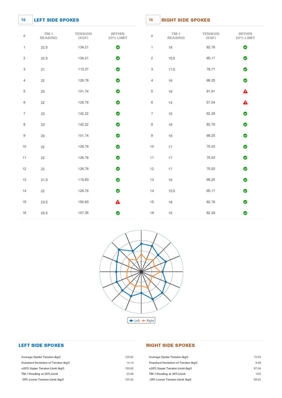 wheel tension-page-002