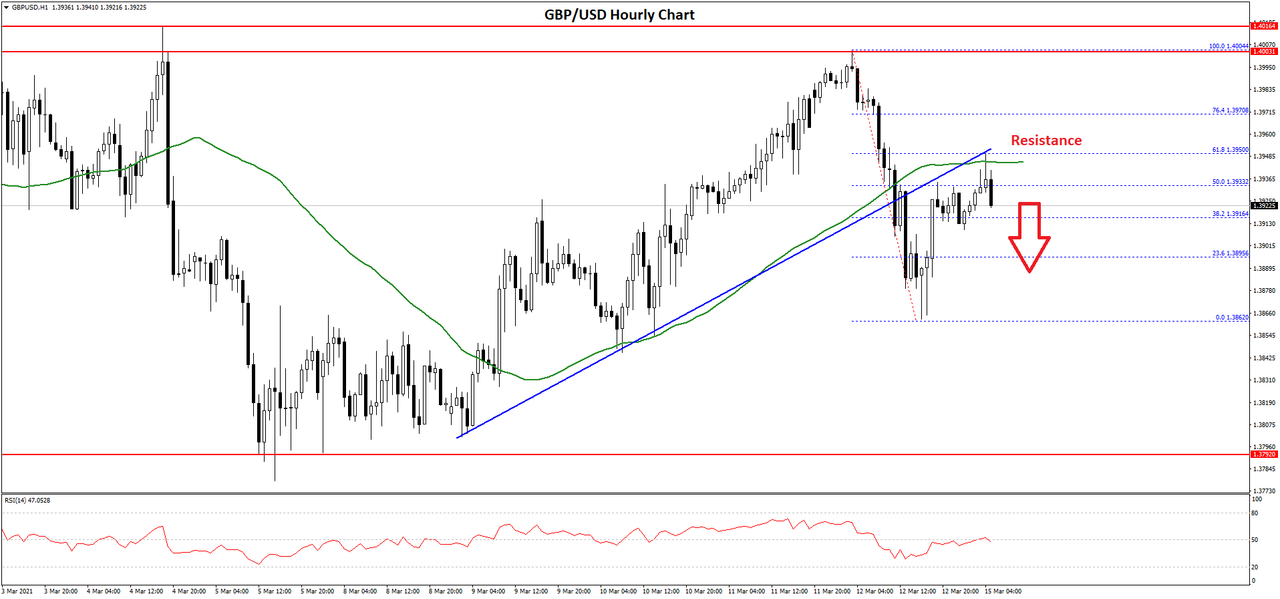 gbpusd-chart-2.png