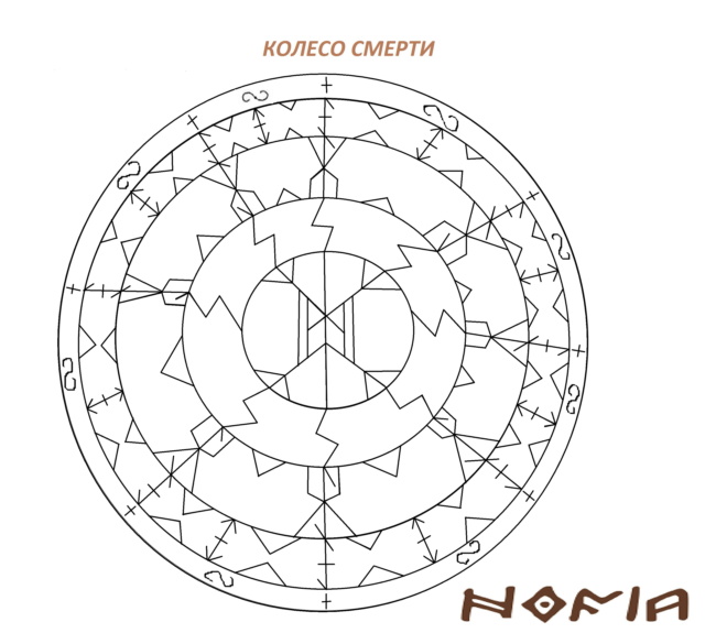 Став "Колесо смерти", автор Nofia A-aaa10