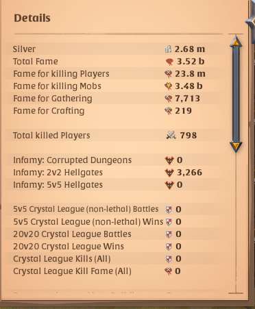 Stats