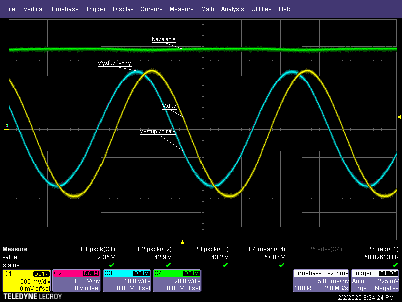 50hz sinus
