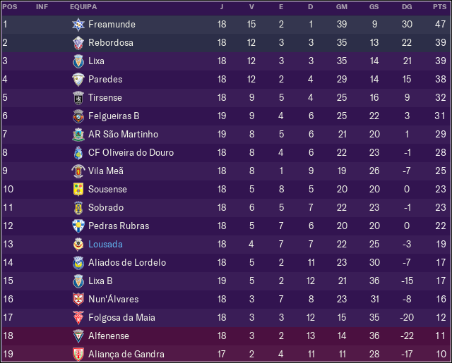 classinicial.png