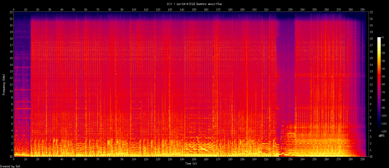 13 Quattro amici.flac
