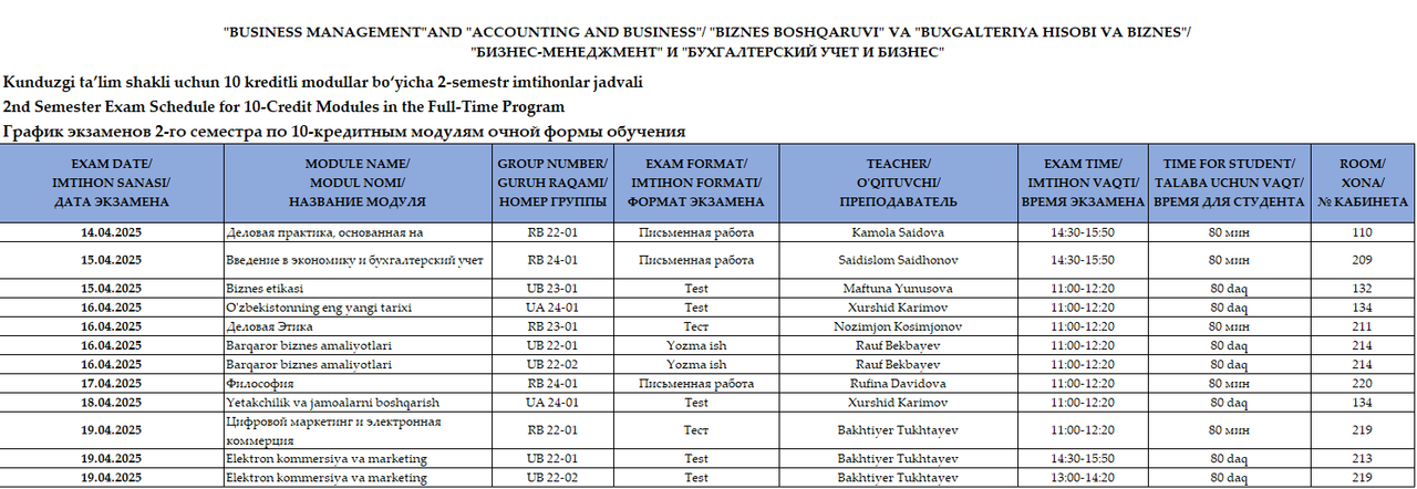 Business Management (10 credit)