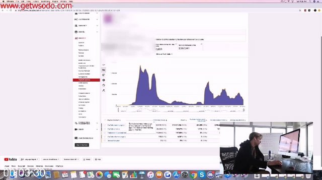 [Image: G-Pkody-Youtube-Mastery-Class.jpg]