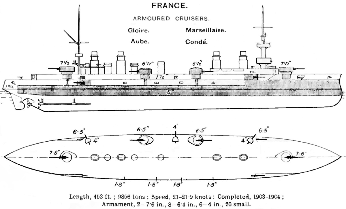 [GÉNÉRIQUE) Les Cuirassés dans tout leur état - Page 8 Gloire-class-cruiser-diagrams-Brasseys-1912