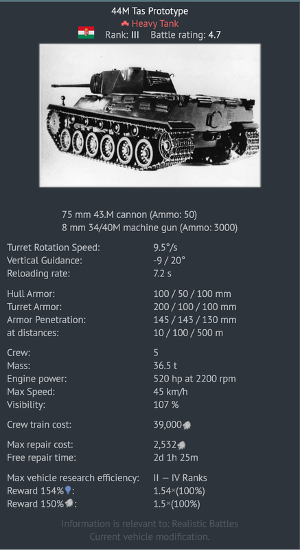 The best WW2 tank ever made by a minor nation: Hungary's 44M Tas - Ground - War  Thunder — official forum