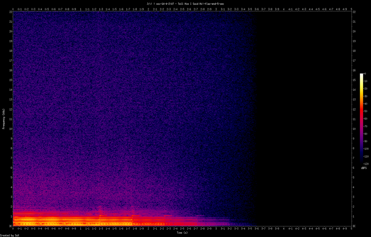 07 - Tell Him I Said Hi!.flac-end-5-sec