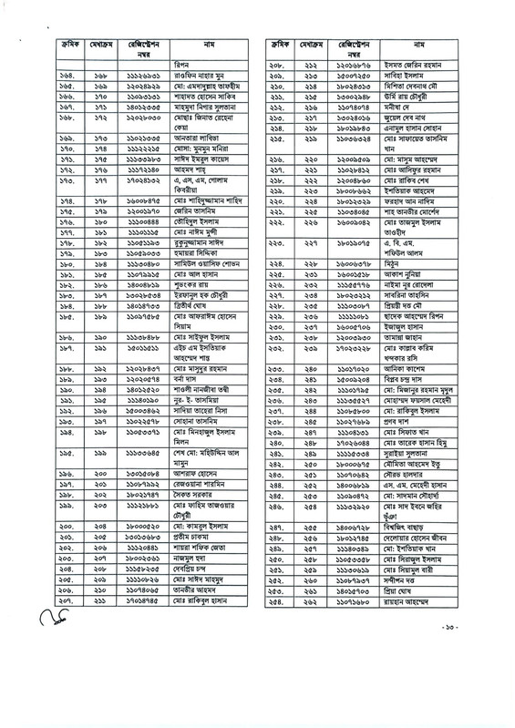 45th-BCS-Gazette-2026-PDF-13