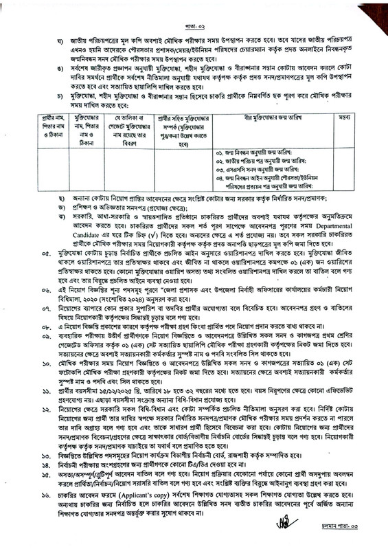 Joypurhat-DC-Office-Job-Circular-2025-PDF-2