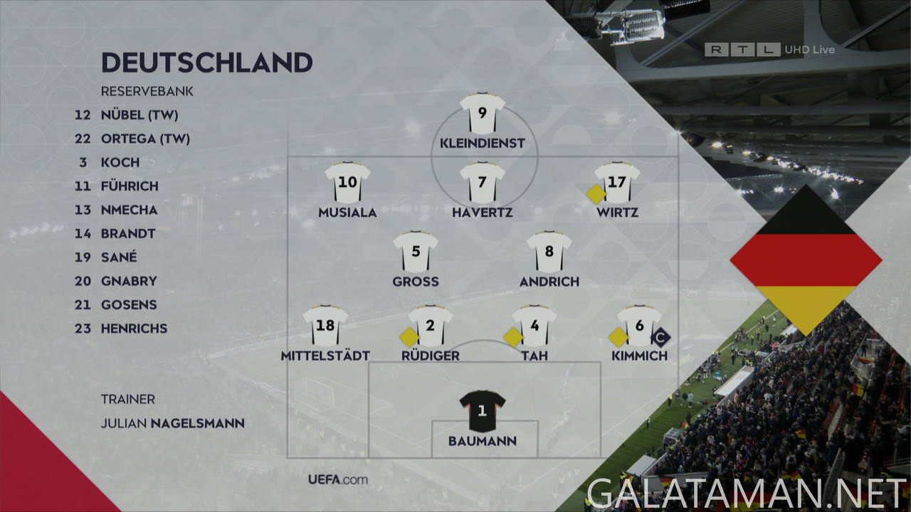 20241116-GER-BIH-UNL_1DE-4K.ts_snapshot_00.21.21.727