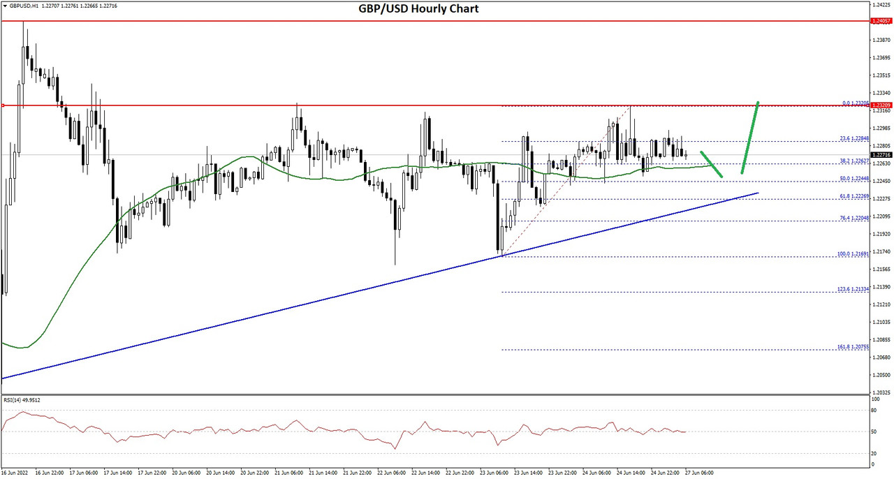 gbpusd.jpg