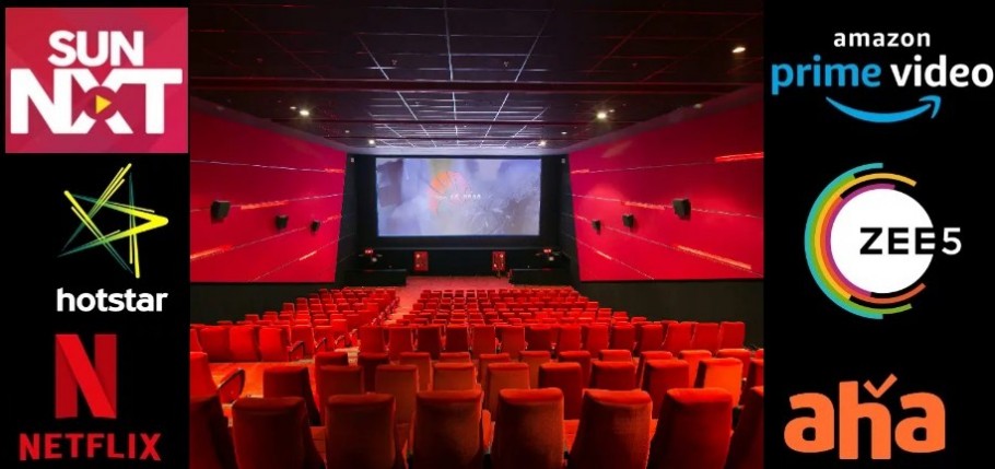OTT vs Theatres, Future of Cinema ? - Astrology Talks - Astrogle