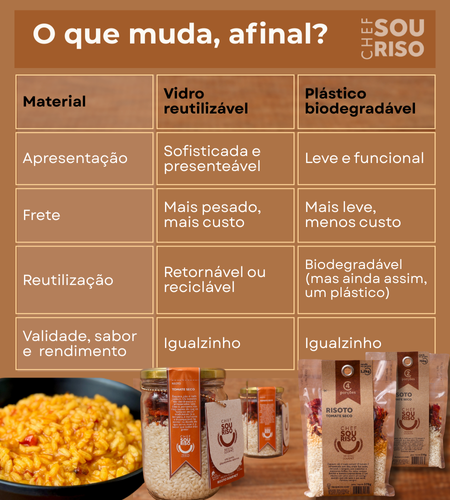Diferença potes e sachês Risotos Chef Sou Riso