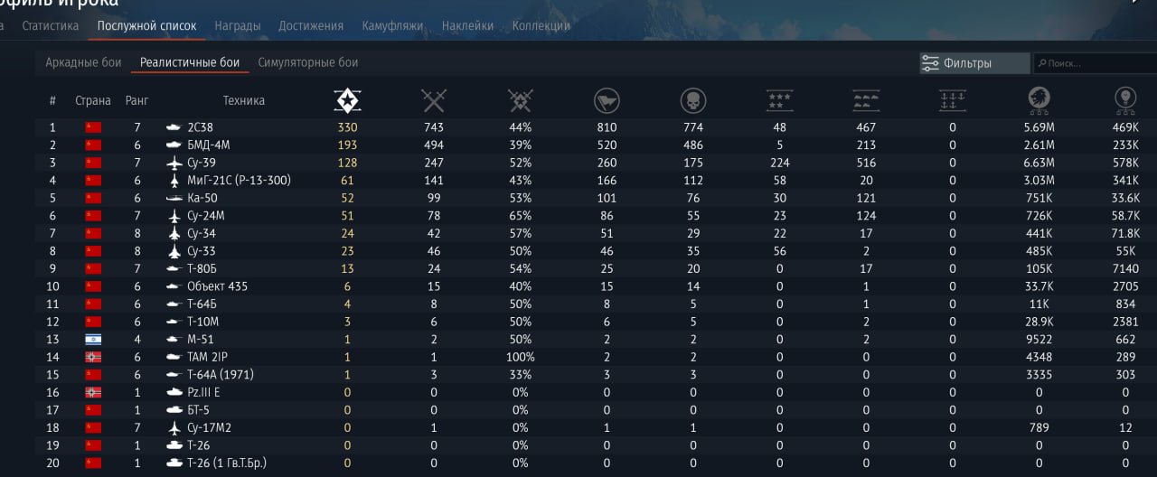 zu0qj71jypdlnvlva01h