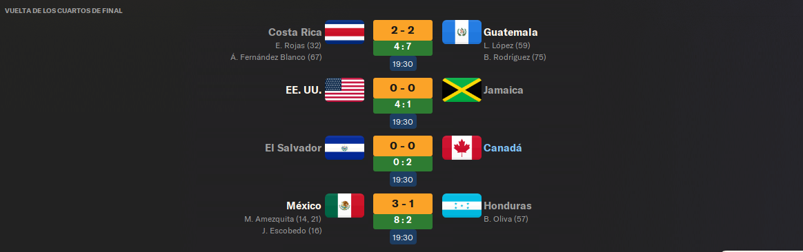 cuartos-de-final-vuelta.png