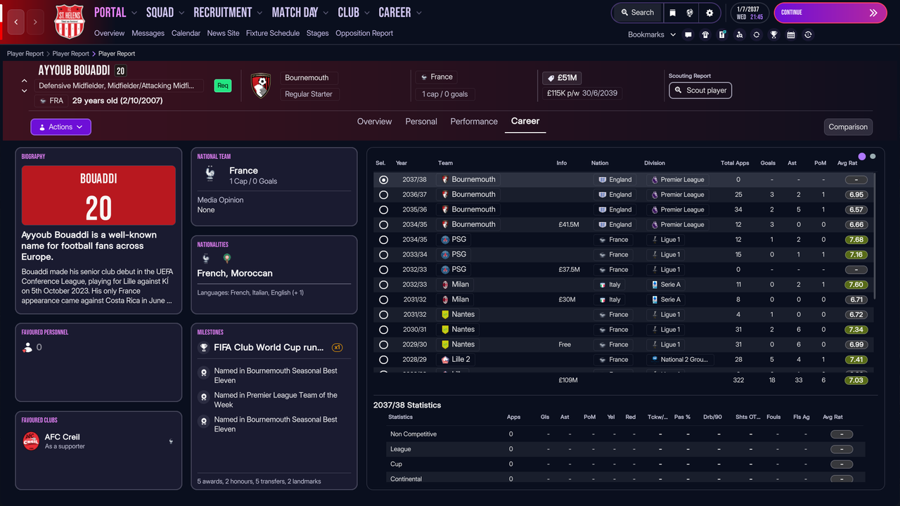 fm uv8Ku GAf0H