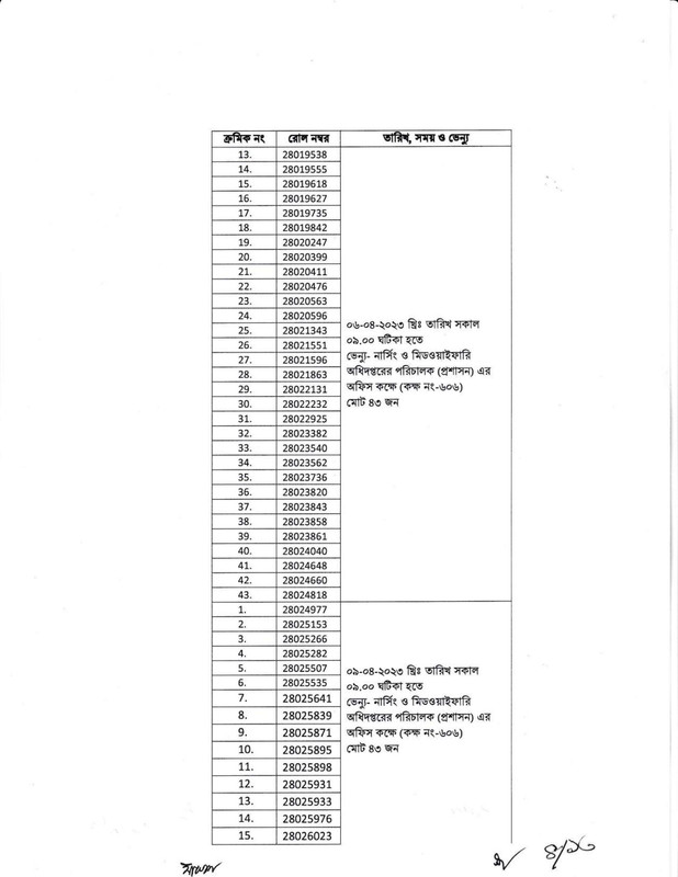 DGNM-Office-Sohayok-Viva-Date-2023-PDF-04