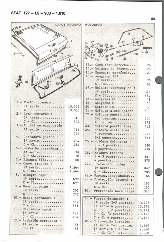 despiece seat 127 y Seat fura_000079 (24)