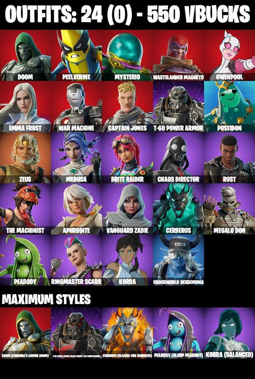 skins comp