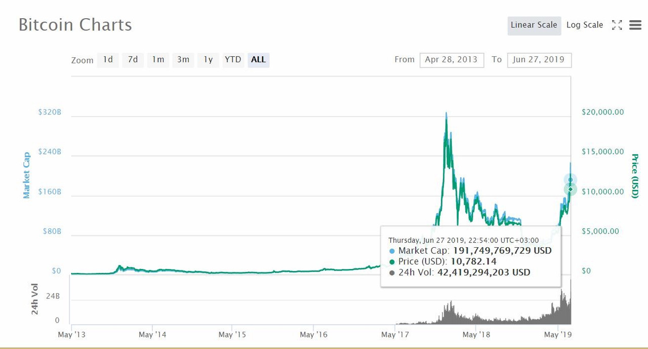 256F9B5A-27E1-4996-BFAA-5579D258F6D1