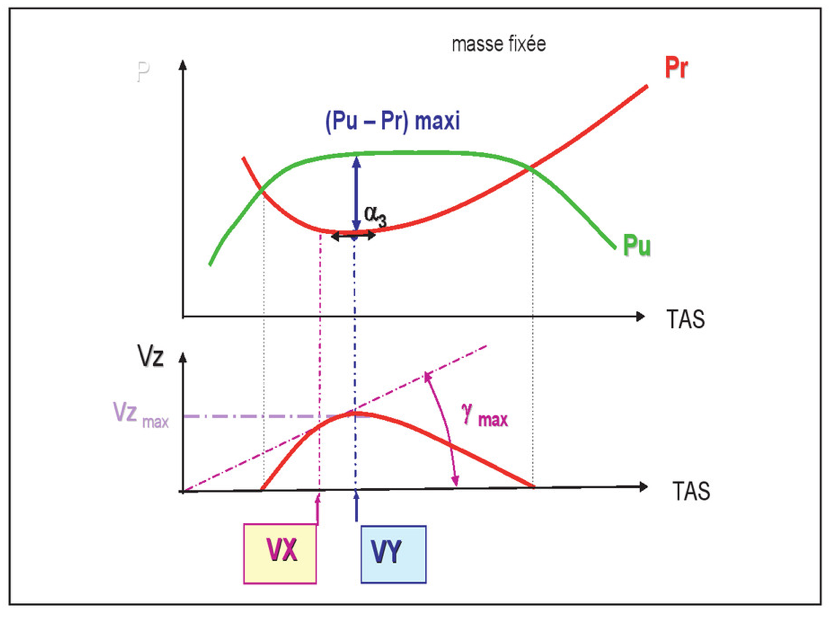 Capture d’écran 2019-03-06 ? 22.20.03