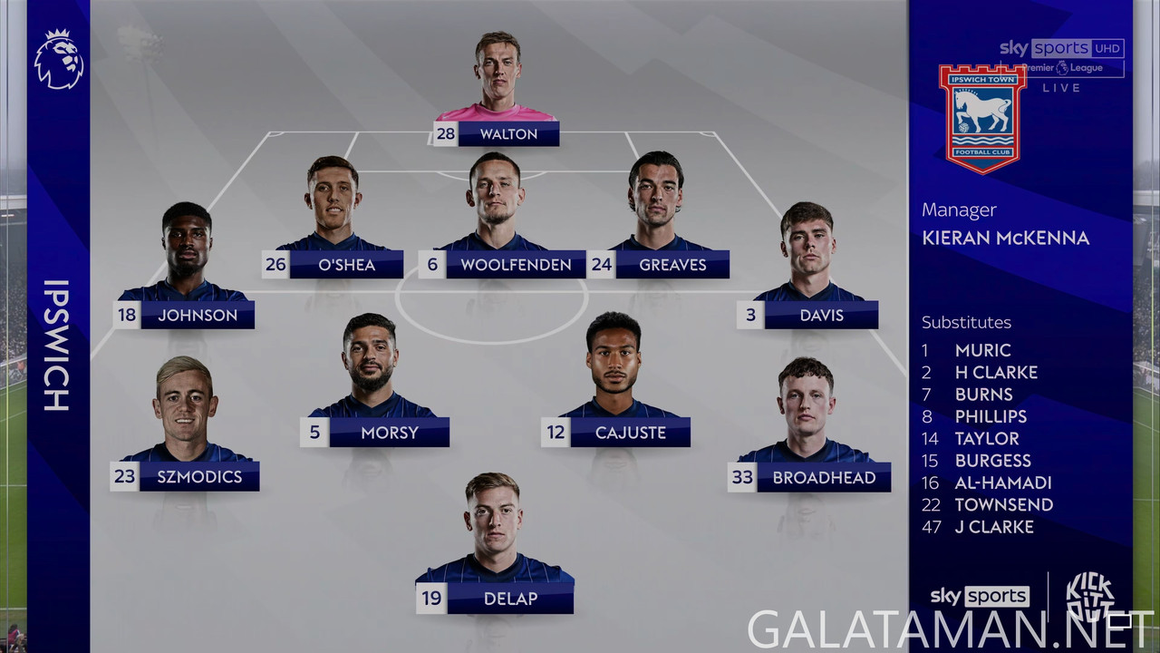 [Image: 01-05-14-54-32-UK-Sky-Sports-UHD-1-Fulha...29-992.jpg]