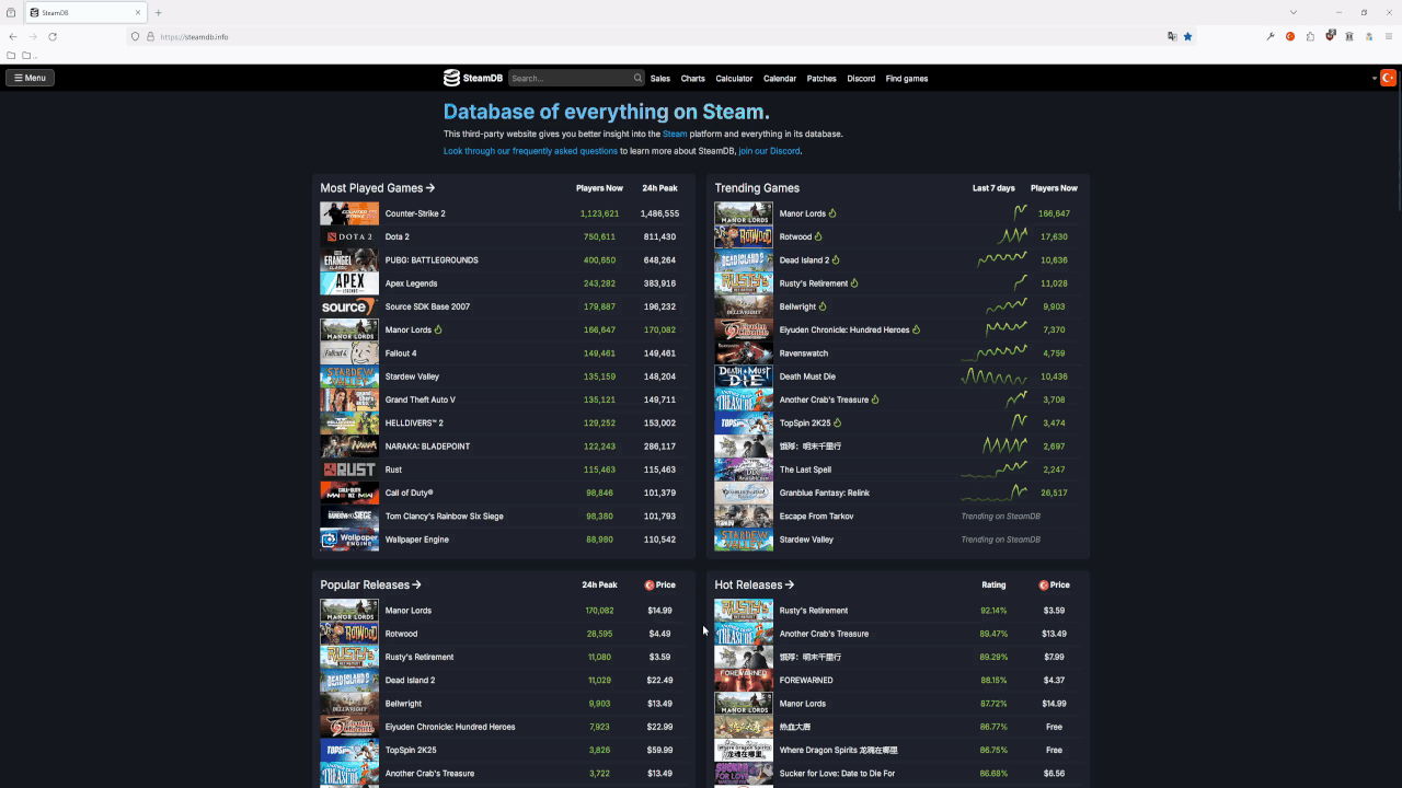 Cannot play preview , use full screen button.