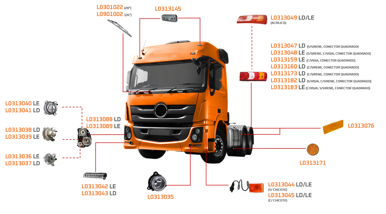ACTROS CABINE BAIXA 2016 A 2019