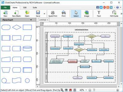 NCH ClickCharts Pro 4.10 Beta