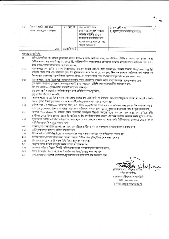 BFFWT-Job-Circular-2023-PDF-2