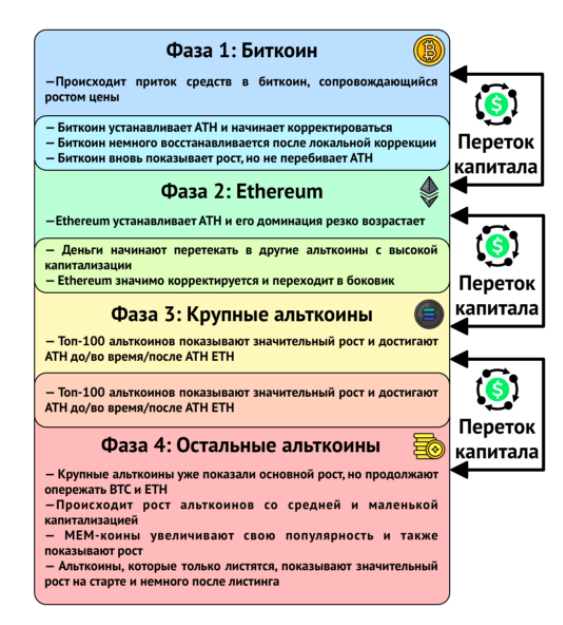 guide content image